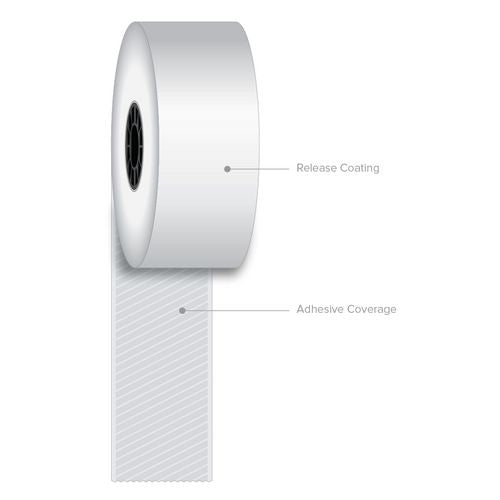 Sticky Media, 1.57" X 270 Ft, White, 12 Rolls/carton