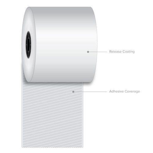 Sticky Media, 3.15" X 270 Ft, White, 12 Rolls/carton