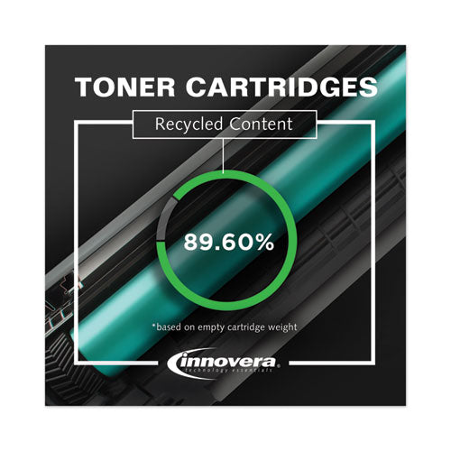 Remanufactured Cyan High-yield Toner, Replacement For 202x (cf501x), 2,500 Page-yield