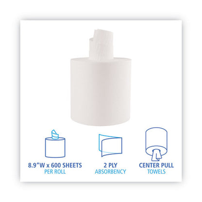 Center-pull Roll Towels, 2-ply, 7.6 X 8.9, White, 600/roll, 6/carton