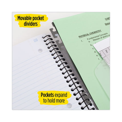 Advance Wirebound Notebook, Ten Pockets, 5-subject, Medium/college Rule, Randomly Assorted Cover Color, (200) 11 X 8.5 Sheets