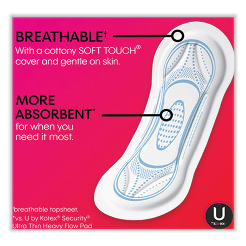 U By Kotex Security Regular Maxi Pads, Unscented, 48/pack