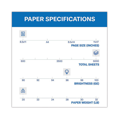 Fore Multipurpose Print Paper, 96 Bright, 20 Lb Bond Weight, 8.5 X 11, White, 500 Sheets/ream, 10 Reams/carton