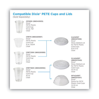 Cold Drink Cup Lids, Fits 16 Oz Plastic Cold Cups, Clear, 100/sleeve, 10 Sleeves/carton