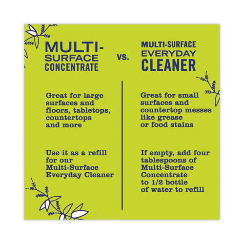 Multi Purpose Cleaner, Lemon Scent, 16 Oz Spray Bottle