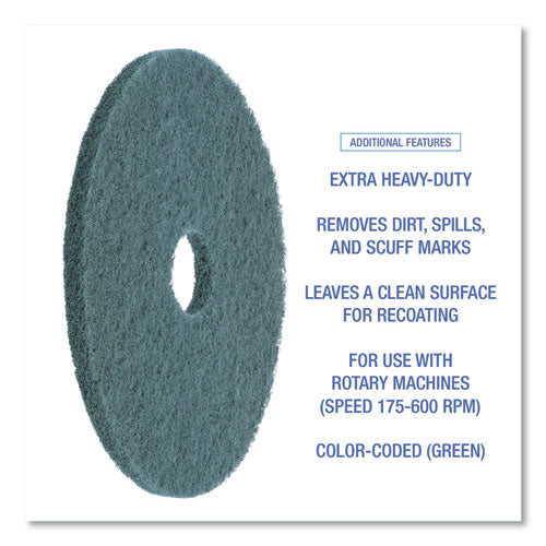 Heavy-duty Scrubbing Floor Pads, 20" Diameter, Green, 5/carton