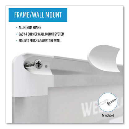 Magnetic Dry Erase Calendar Board, 12-month, 48 X 36, White Surface, Silver Aluminum Frame