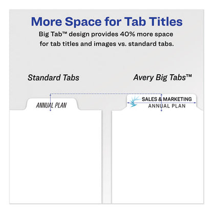 Print And Apply Index Maker Clear Label Dividers, Big Tab, 8-tab, 11 X 8.5, White, 1 Set