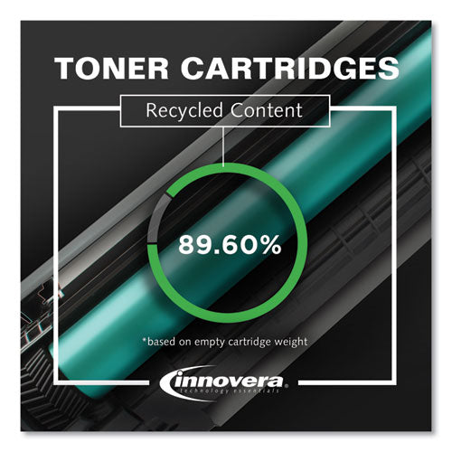 Remanufactured Magenta Toner, Replacement For 125a (cb543a), 1,400 Page-yield