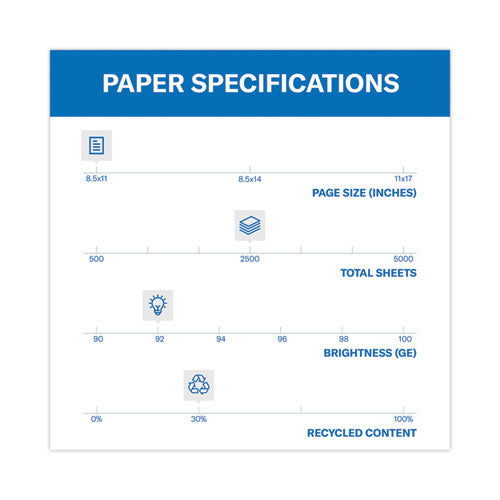 Great White 30 Recycled Print Paper, 92 Bright, 20 Lb Bond Weight, 8.5 X 11, White, 500 Sheets/ream, 5 Reams/carton