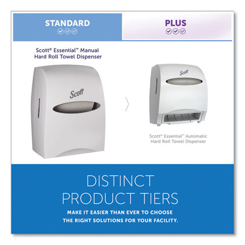 Essential Manual Hard Roll Towel Dispenser, 13.06 X 11 X 16.94, White