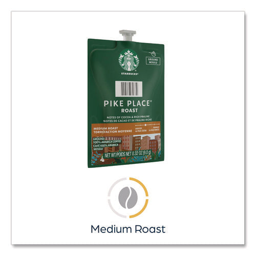 Starbucks Pike Place Roast Coffee Freshpack, Pike Place, 38/carton